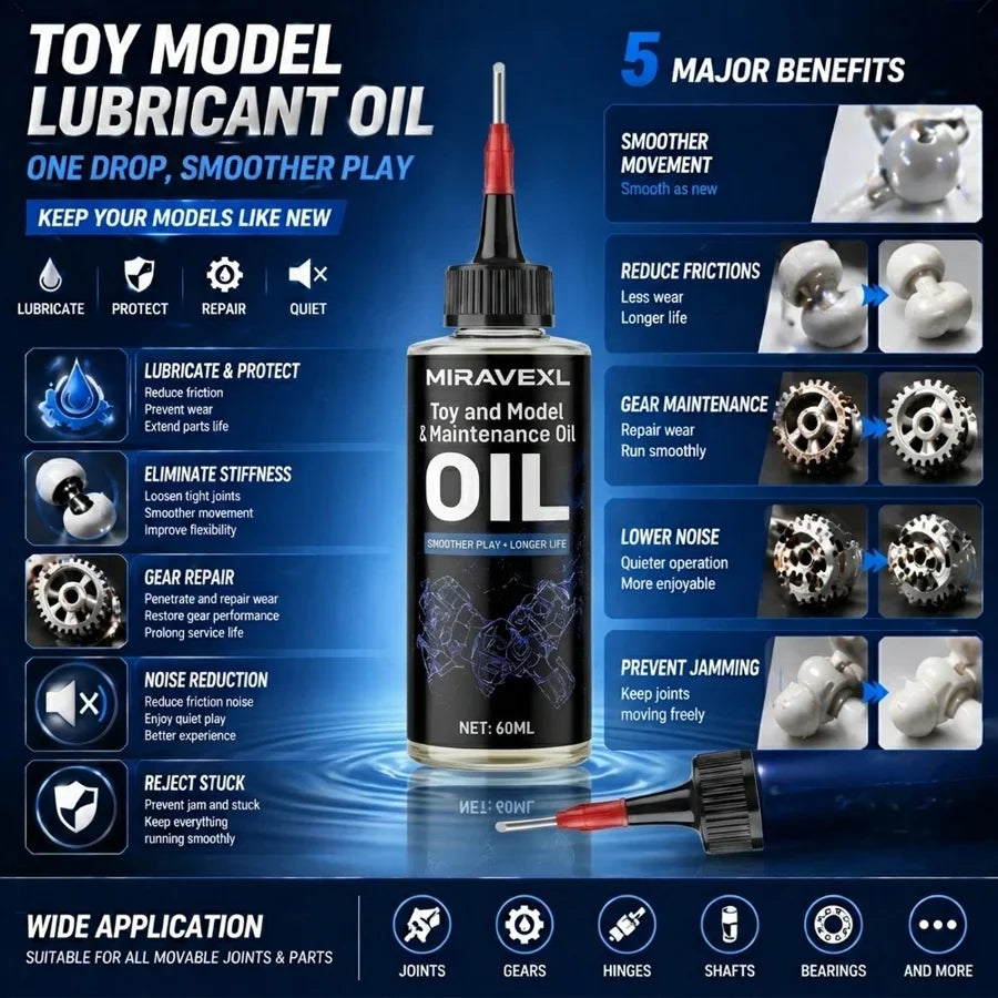 MIRAVEXL Action Figure Joint Lubricant Oil | Silicone Care
