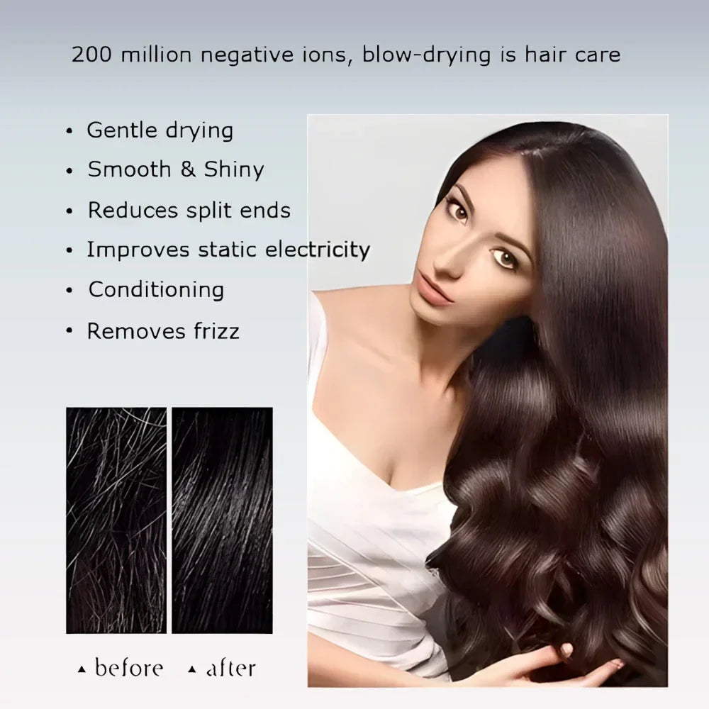 Bladeless Wall-Mount Negative Ion Hair Dryer 1600W Salon