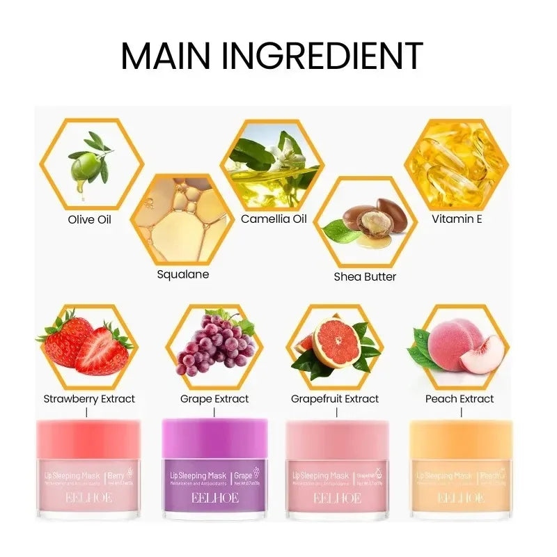 REAROYA Day & Night Repair Lip Balm – Moisturizing Lip Mask