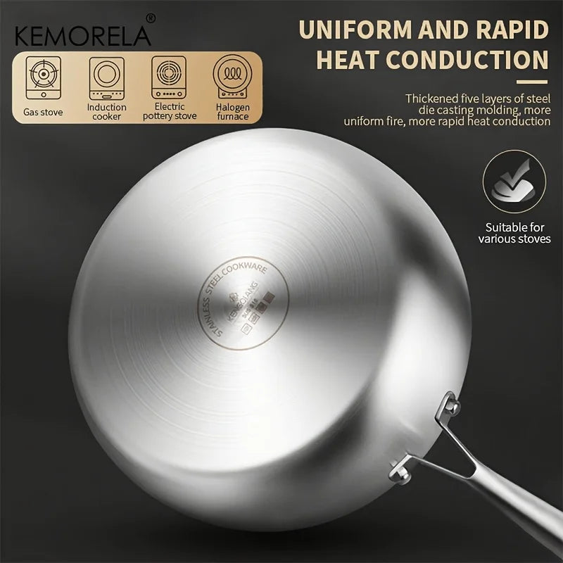 KEMORELA 316 Stainless Steel Uncoated Frying Pan 20–28cm