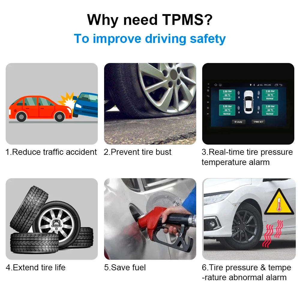 USB TPMS for Android Car Radio – Tire Pressure Monitor System