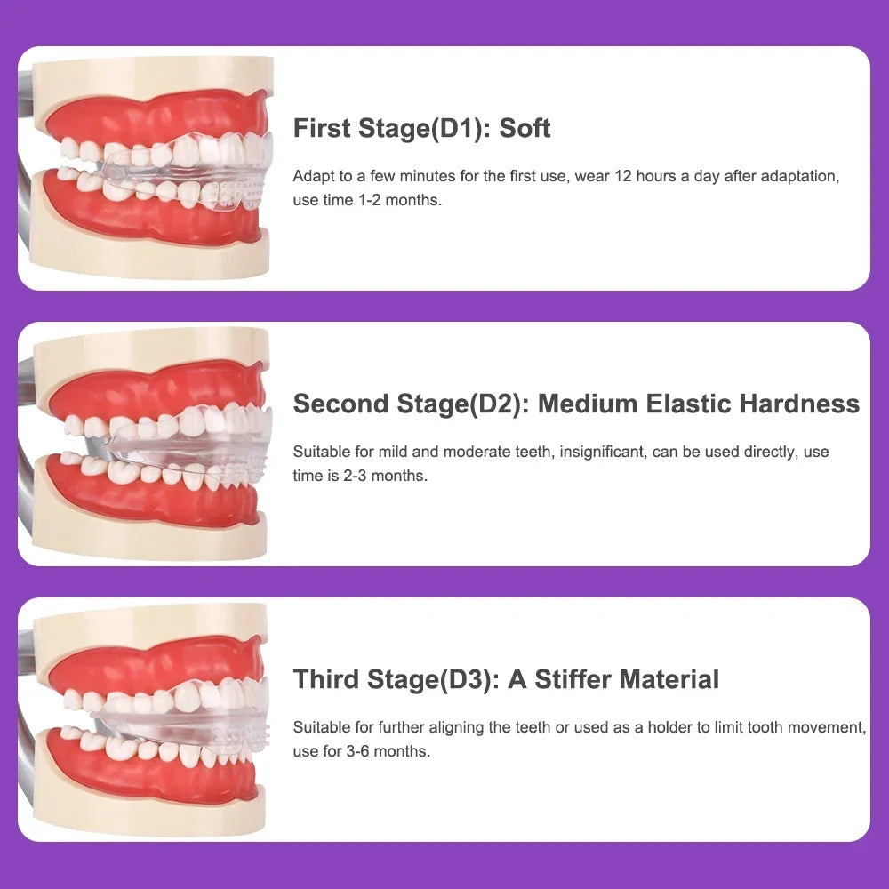 3-Stage Transparent Teeth Trainer Braces for Adults | D1 D2 D3