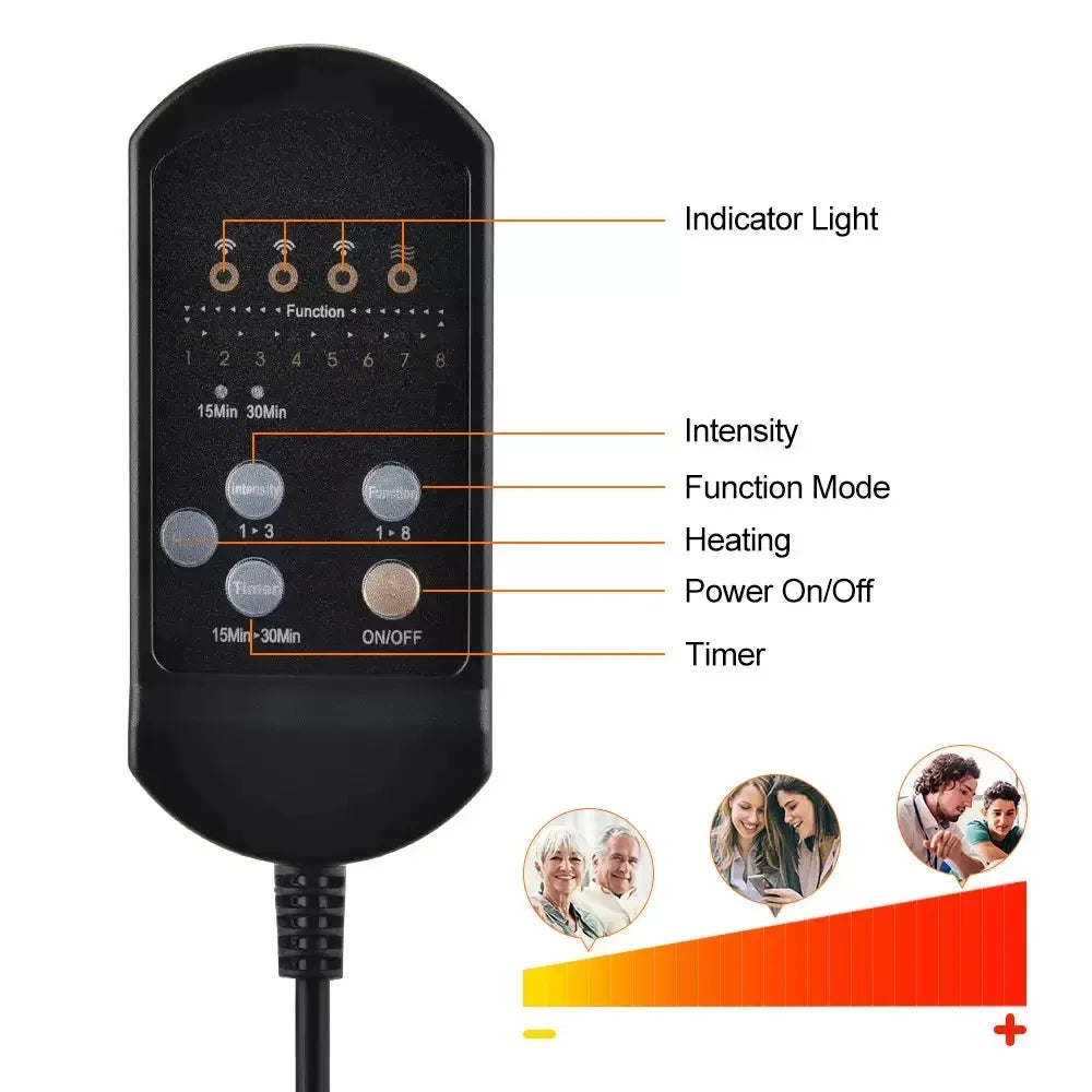 Heated Massage Seat Cushion | 7 Motors, Car & Home Use