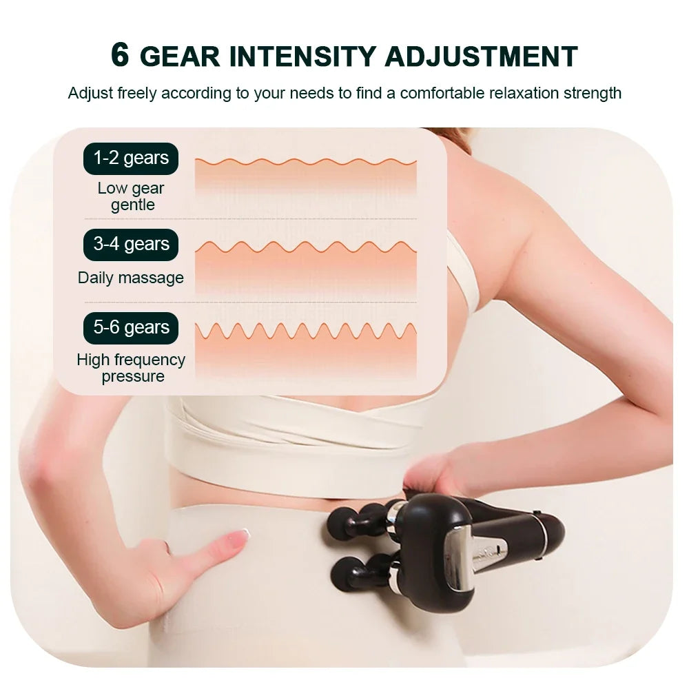6-Head Handheld Fascia Massage Gun | 6-Speed 4000 RPM