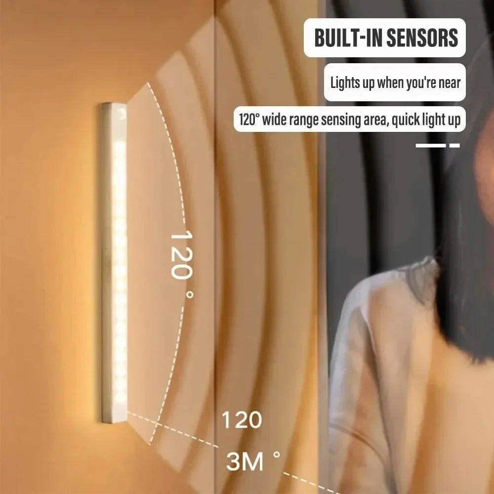Rechargeable Motion Sensor LED Night Light – Cabinet & Closet