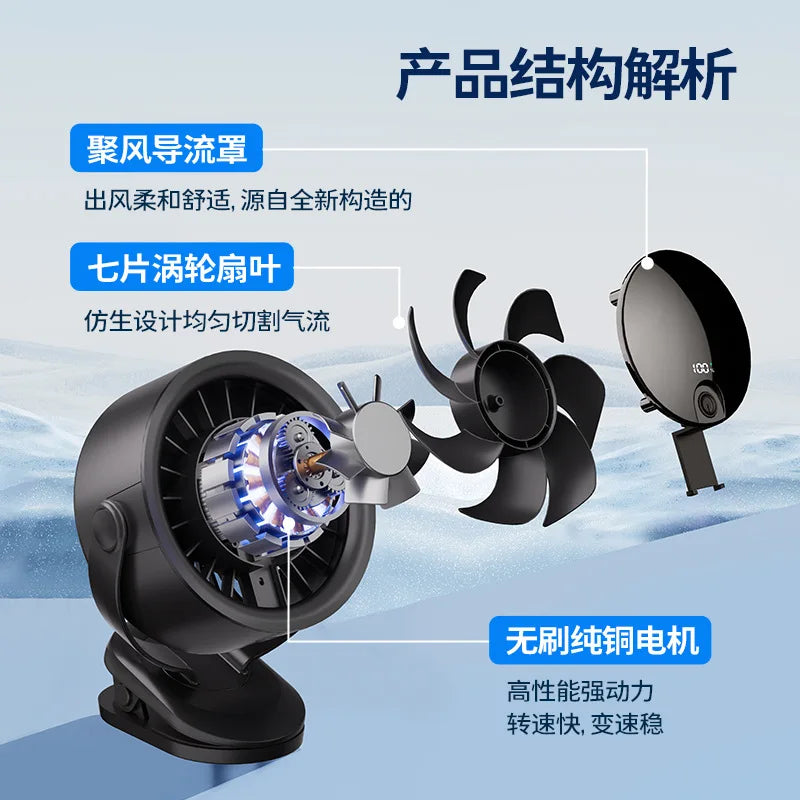 USB Desktop & Wall-Mount Circulation Fan – Office & Dorm