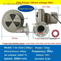 Plastic Drying Hopper Blower Fan 25/50KG | 220V & 380V