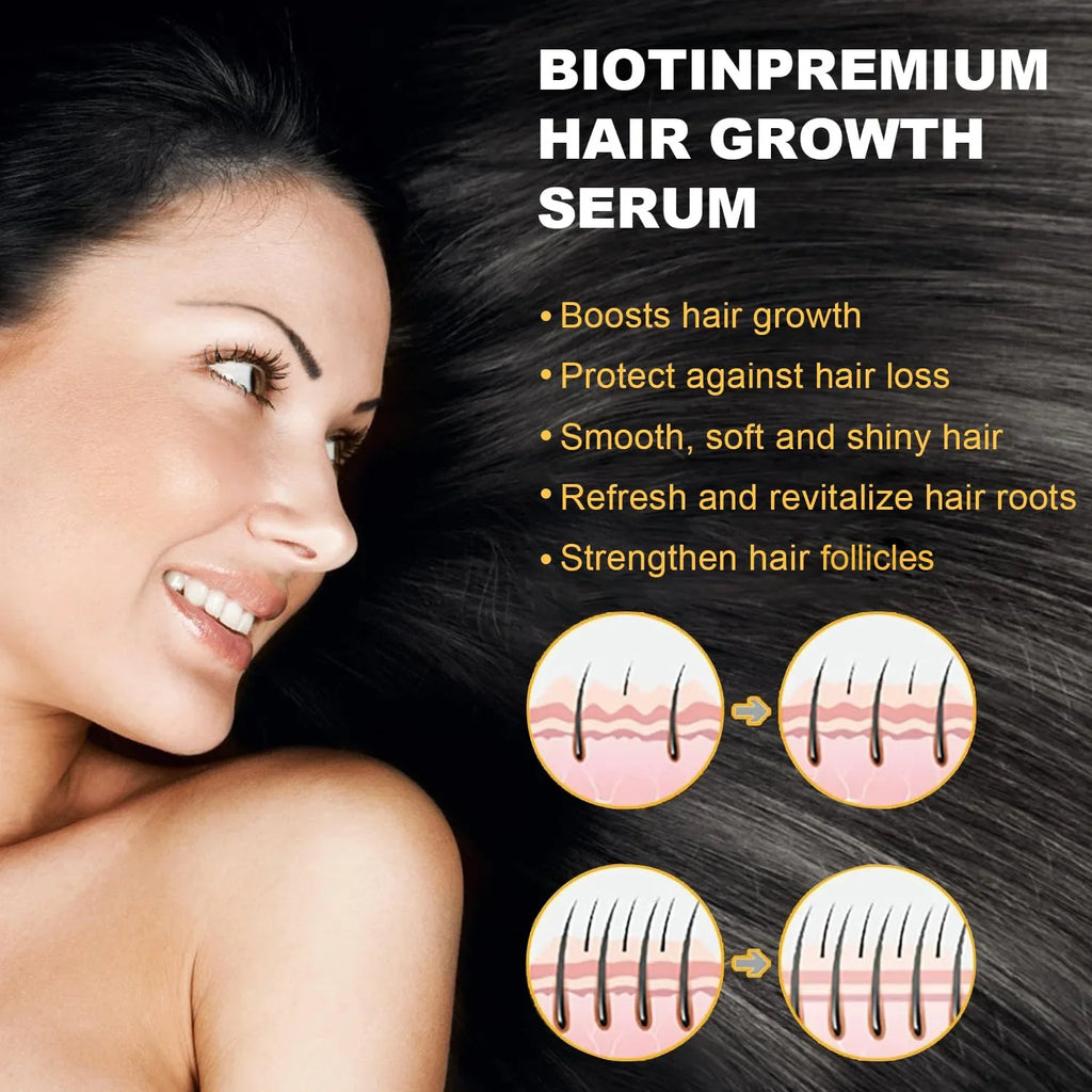 Biotin Scalp Care Essence Spray – Hair Growth & Hydration 100ml