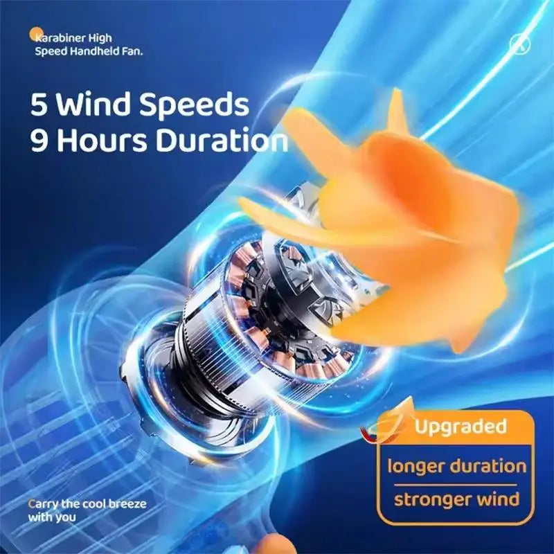 Portable Bladeless Waist Fan – 5-Speed USB Rechargeable Mini Fan