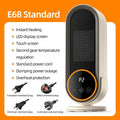 1200W Portable Electric Fan Heater | Desktop Room Heater 220V