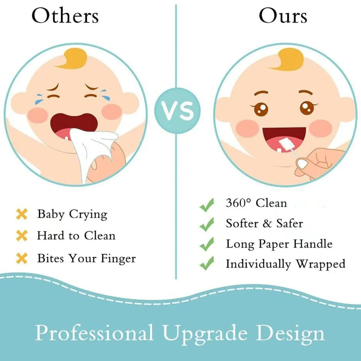 Baby Tongue Cleaner – Soft Gauze Infant Mouth Cleaning Sticks
