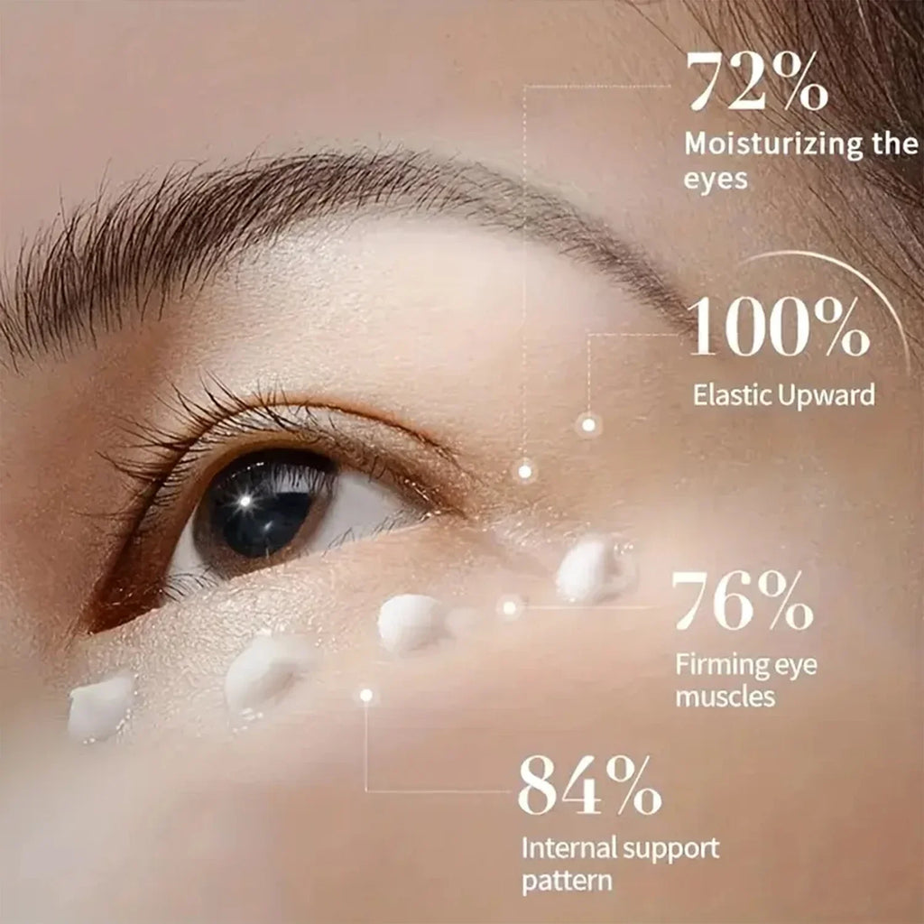 Levin Firming Eye Cream – Hyaluronic Acid & Retinol | 20g
