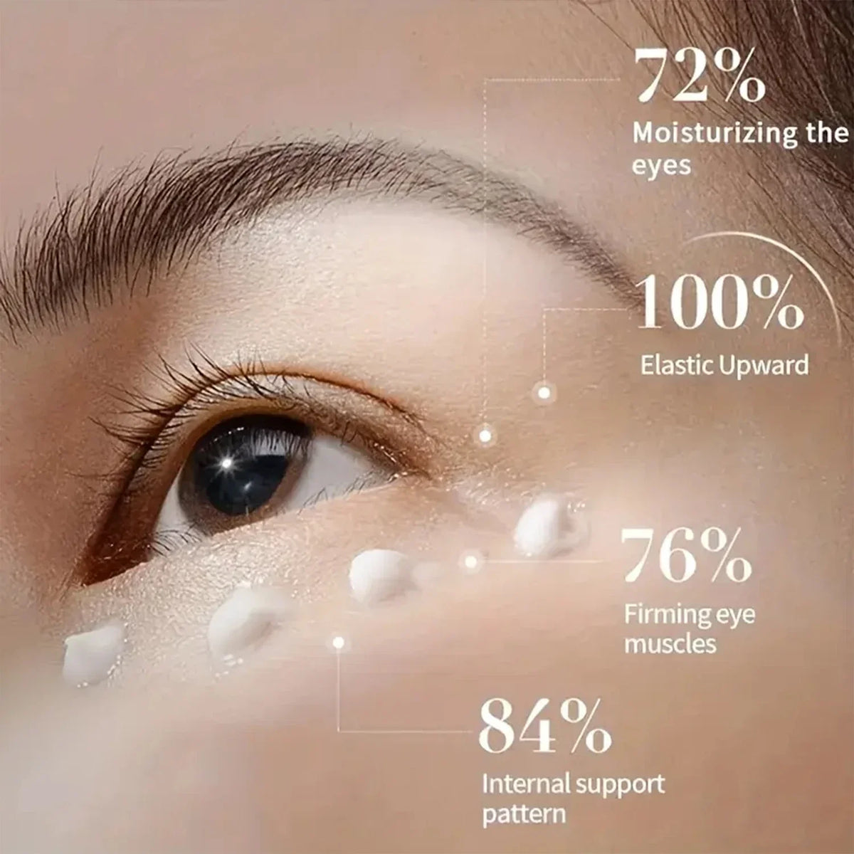 Levin Firming Eye Cream – Hyaluronic Acid & Retinol | 20g