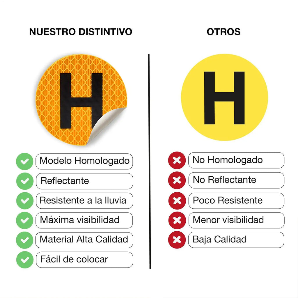 H Historical Vehicle 60mm Magnetic Sign Sticker | Waterproof