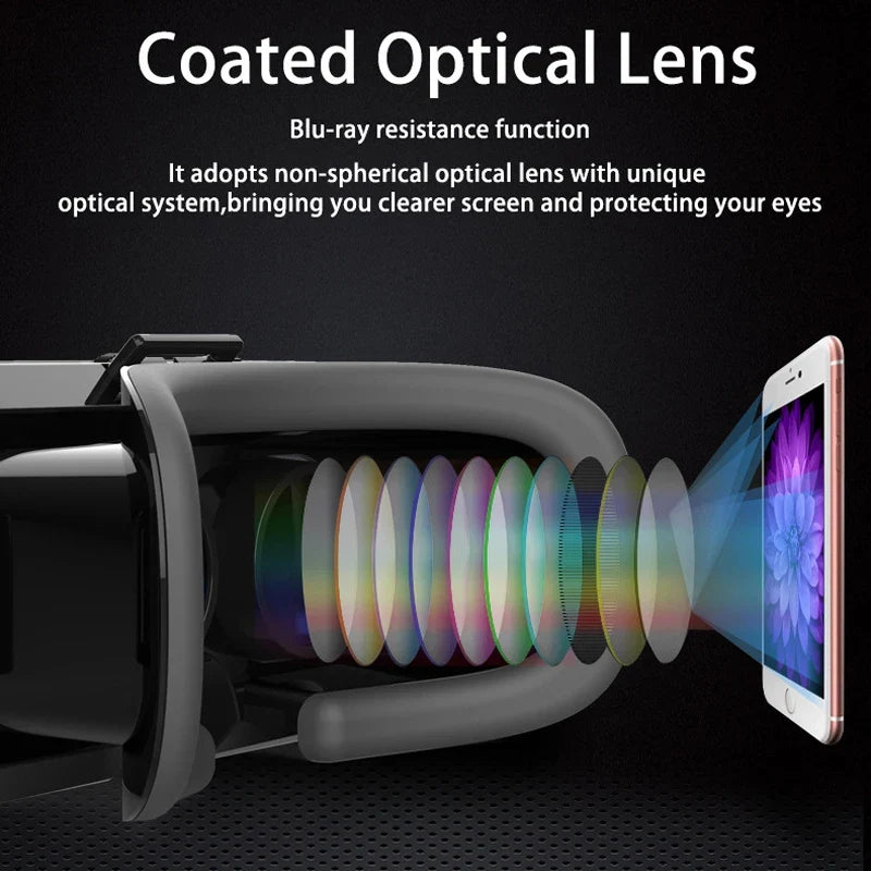 Shinecon 3D VR Headset Glasses for iPhone & Android | 110°–120° FOV
