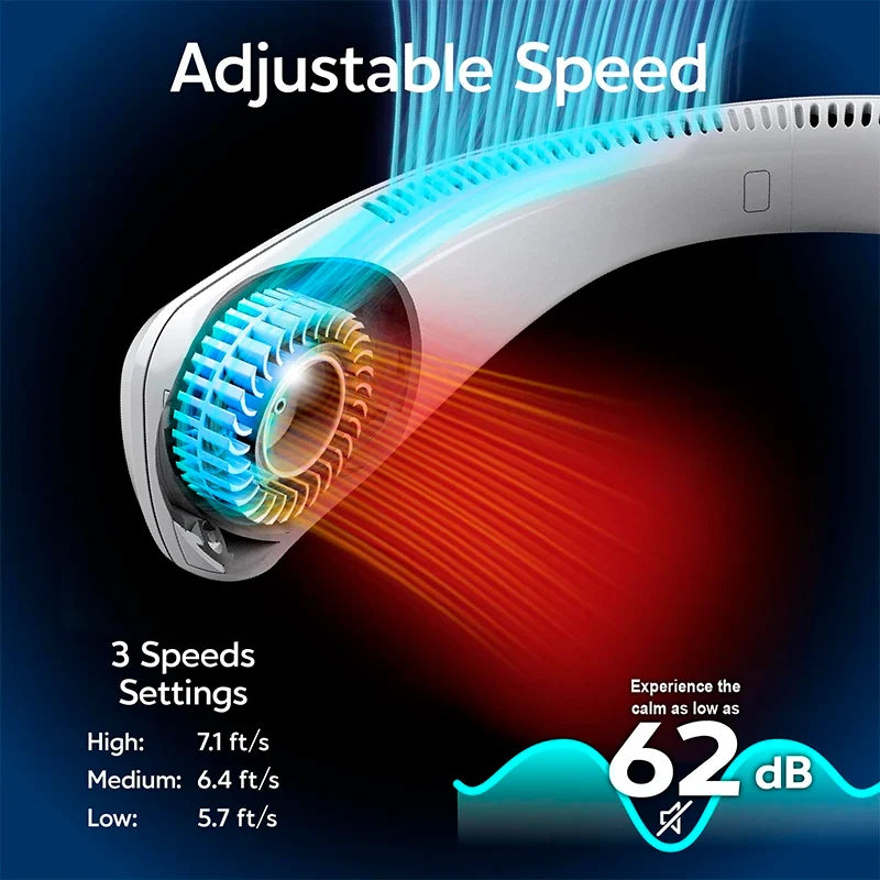 Bladeless USB Rechargeable Neck Fan – Hands-Free Portable