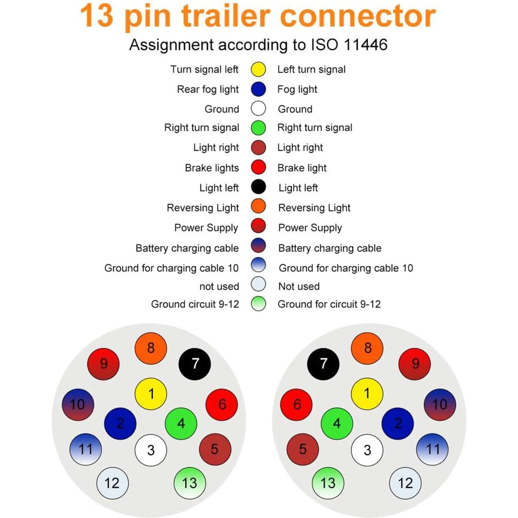 12V 13-Pin Trailer Plug Waterproof Wiring Connector Adapter