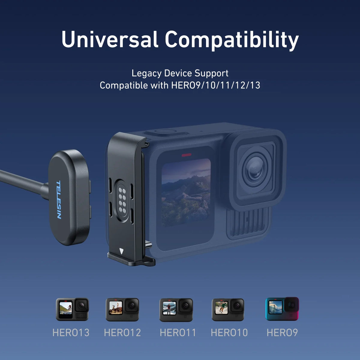 TELESIN Magnetic Waterproof Charging Side Cover Cable Gopro Hero 9 10