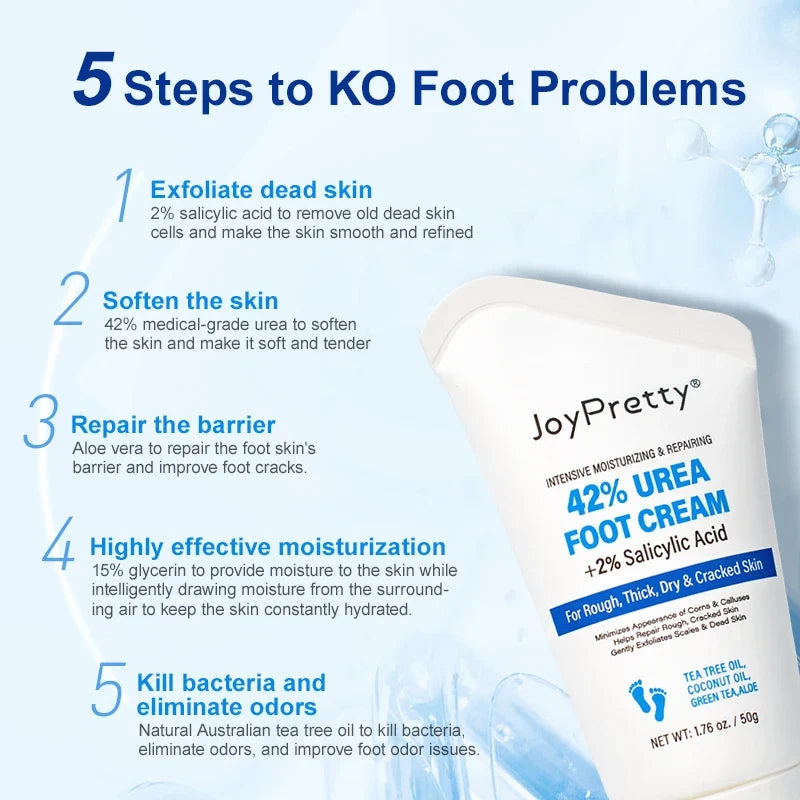 JoyPrettyin 42% Urea Foot Cream – Exfoliating & Moisturizing