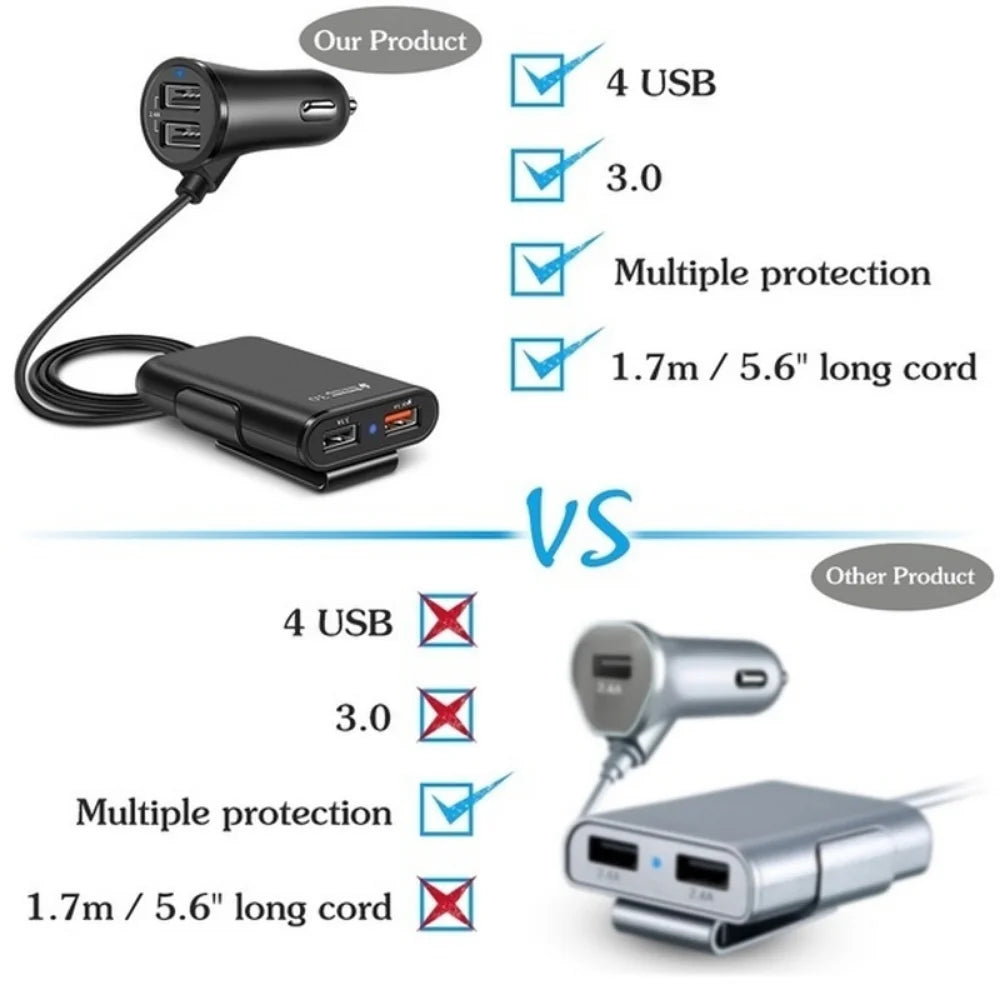 4-Port USB Car Charger QC3.0 Fast Charging – Front & Back Seat