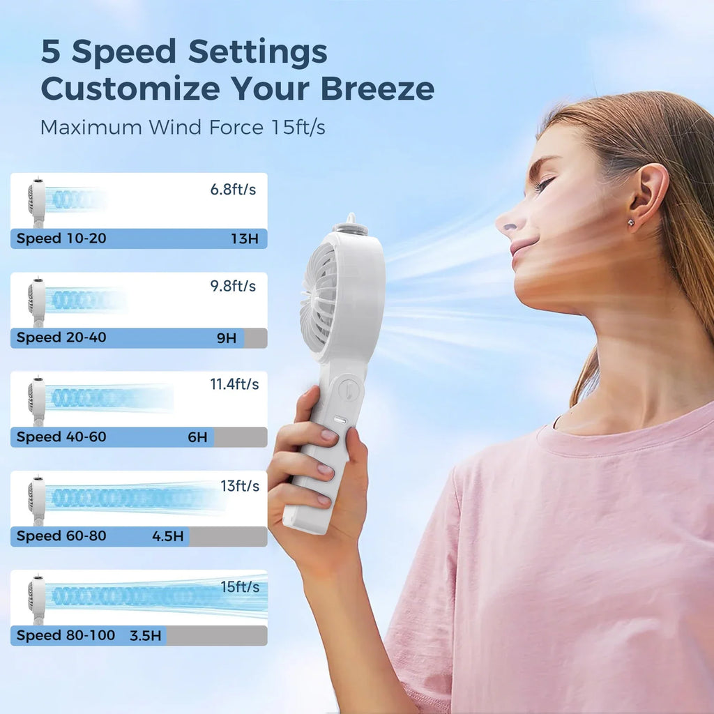 Portable Mist Fan USB Rechargeable 3600mAh | Spray & Nightlight