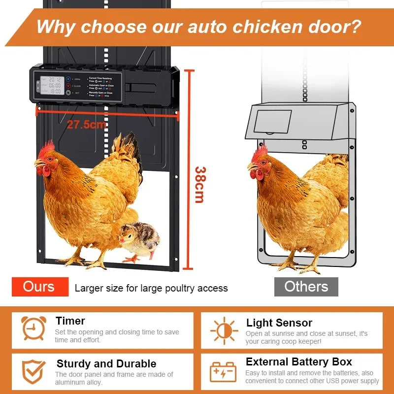 Automatic Chicken Coop Door with LCD Timer | Battery Powered