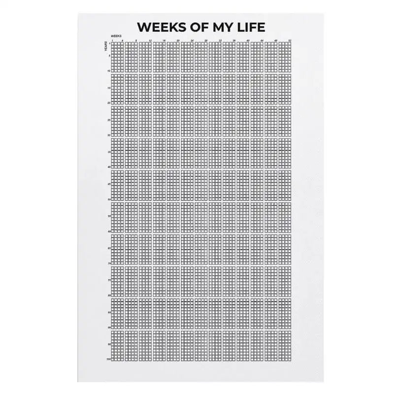 Week My Life Motivational Quotes 4000 Inspirational Decorations
