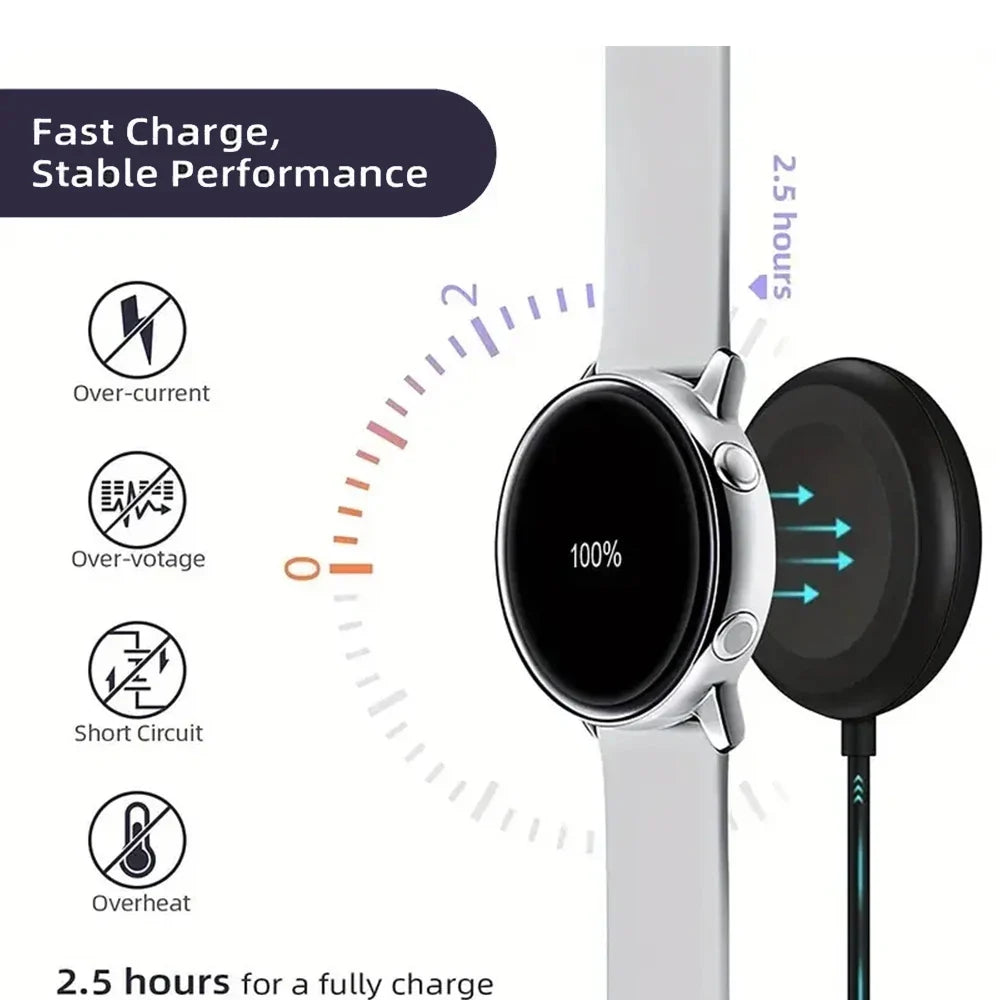 Samsung Galaxy Watch 4 5 6 7 USB-C Replacement Charger