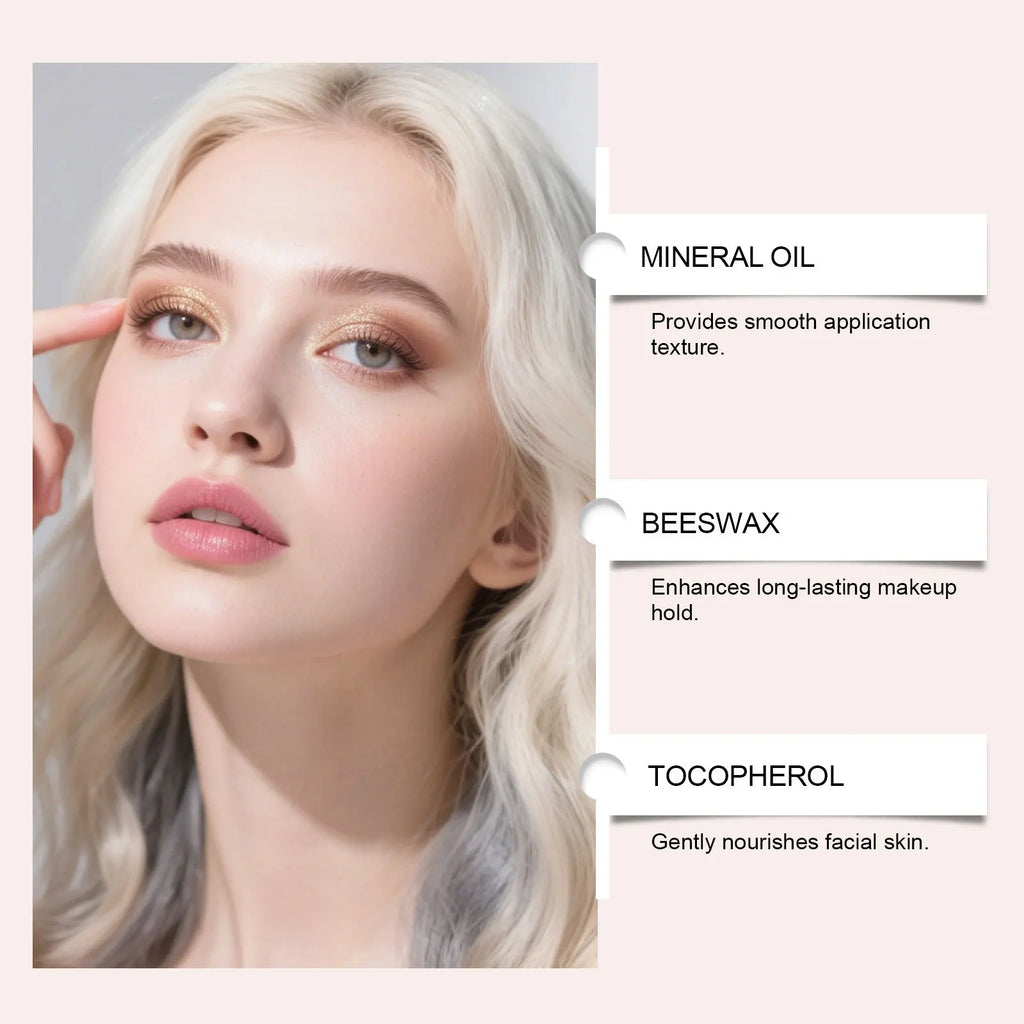 Zephoco All-in-One Makeup Set – Eyeshadow, Lip Gloss & Blush