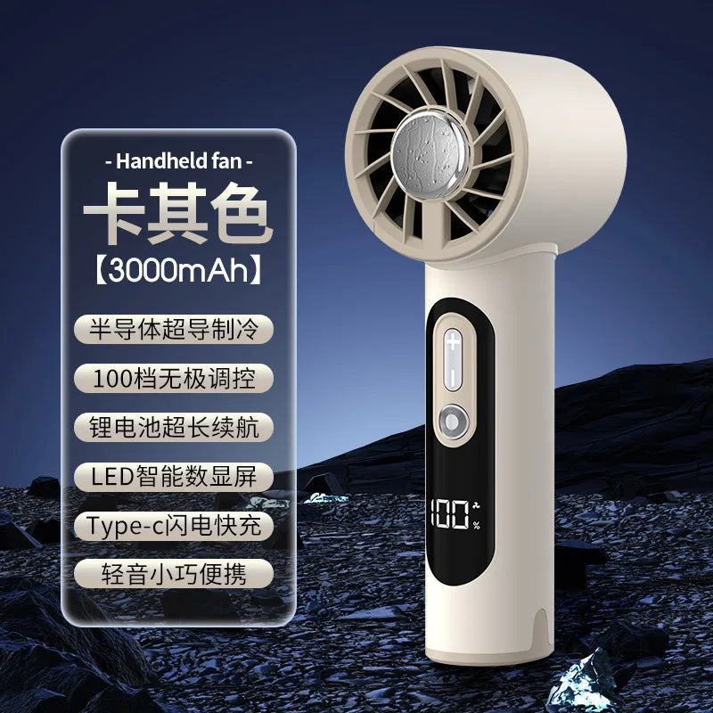 URGGU Handheld Turbo Fan – 100 Speeds, USB Charging, Digital Display