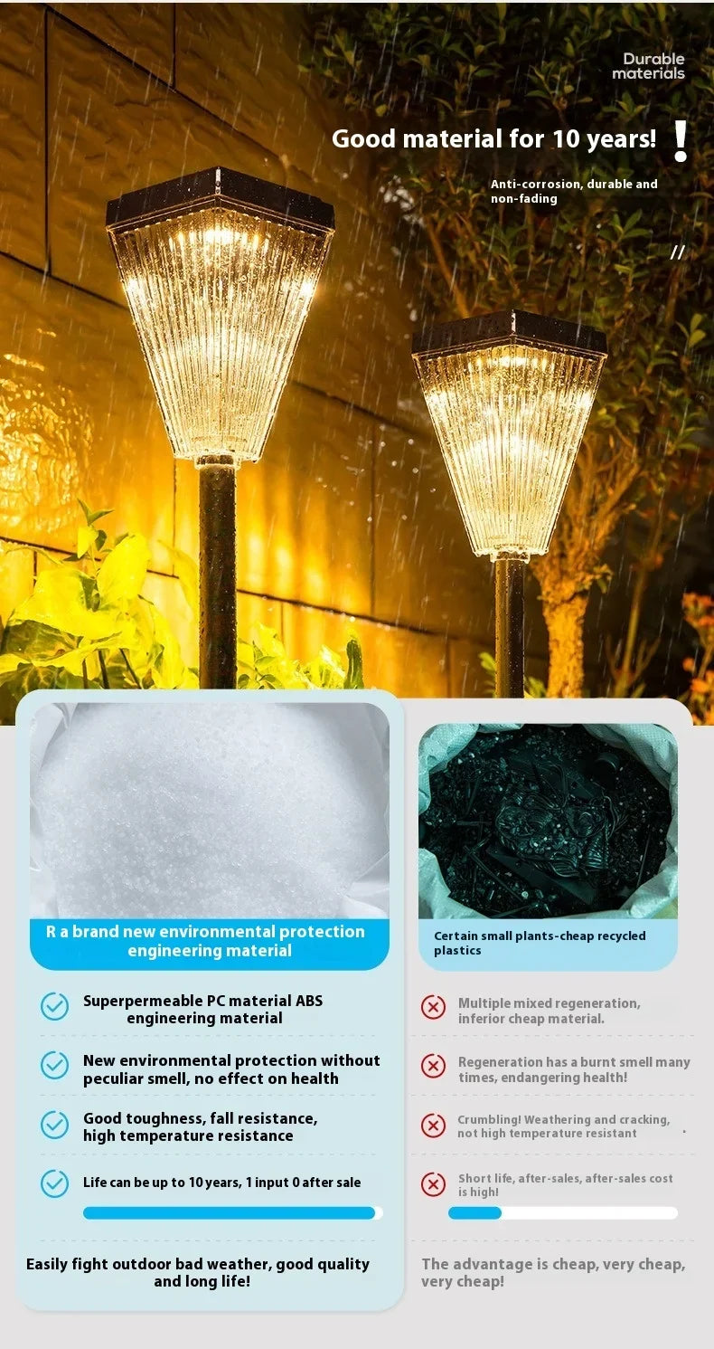 Solar Lamps Home Garden Villa Yard Atmosphere Lighting