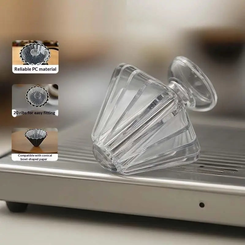 Clear Pour Over Coffee Dripper | Shatterproof BPA-Free PC