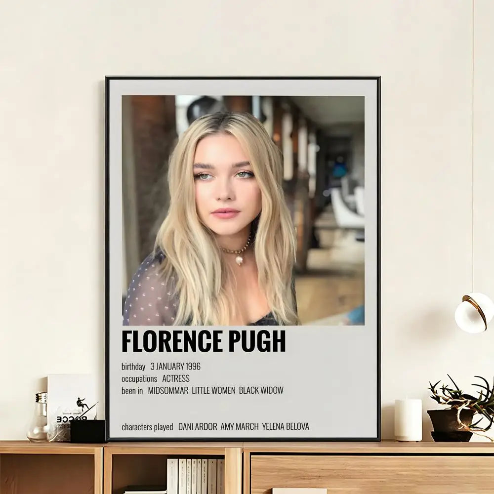 Florence Pugh HD Poster – Waterproof Sticky Wall Art Decor