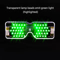 Voice-Activated LED Flashing Glasses DIY Soldering Kit