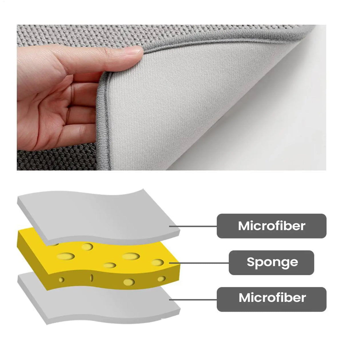 Large Microfiber Dish Drying Mat – Non-Slip Kitchen Counter Pad