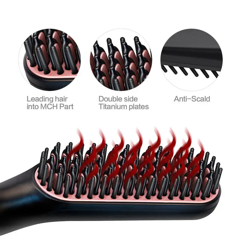 Negative Ion Hair Straightener | Fast Heat, Dry & Wet Use