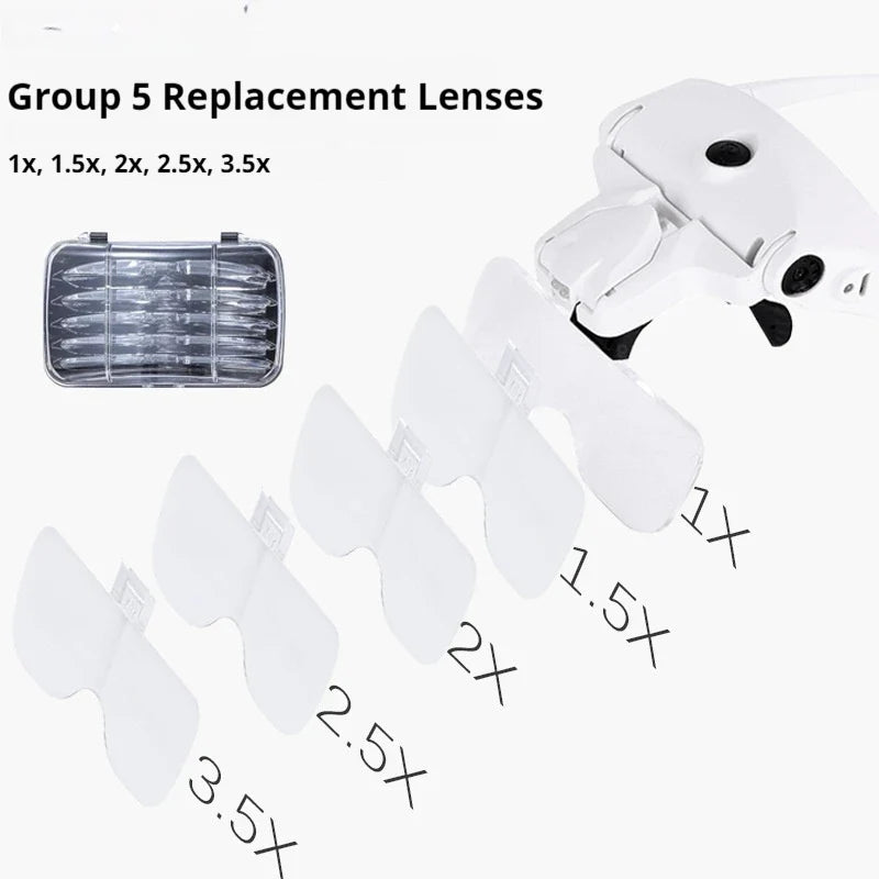 Head-Mounted LED Magnifying Glasses – 5-Speed Optical Loupe