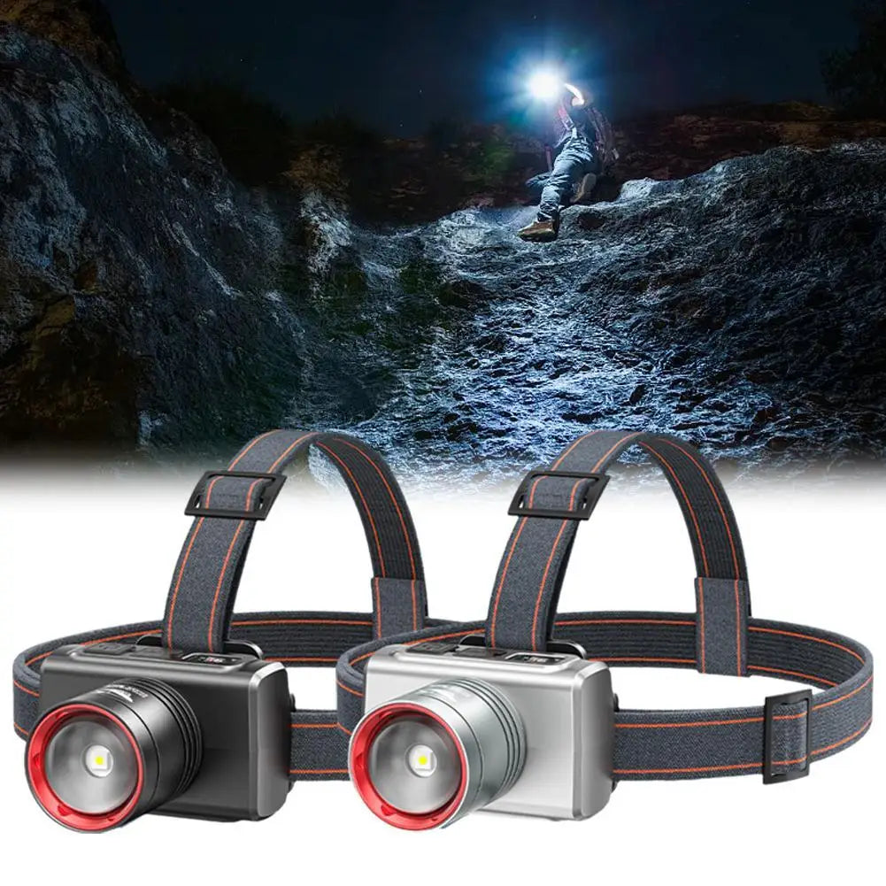 Rechargeable Zoomable LED Headlamp – Waterproof, 1200mAh