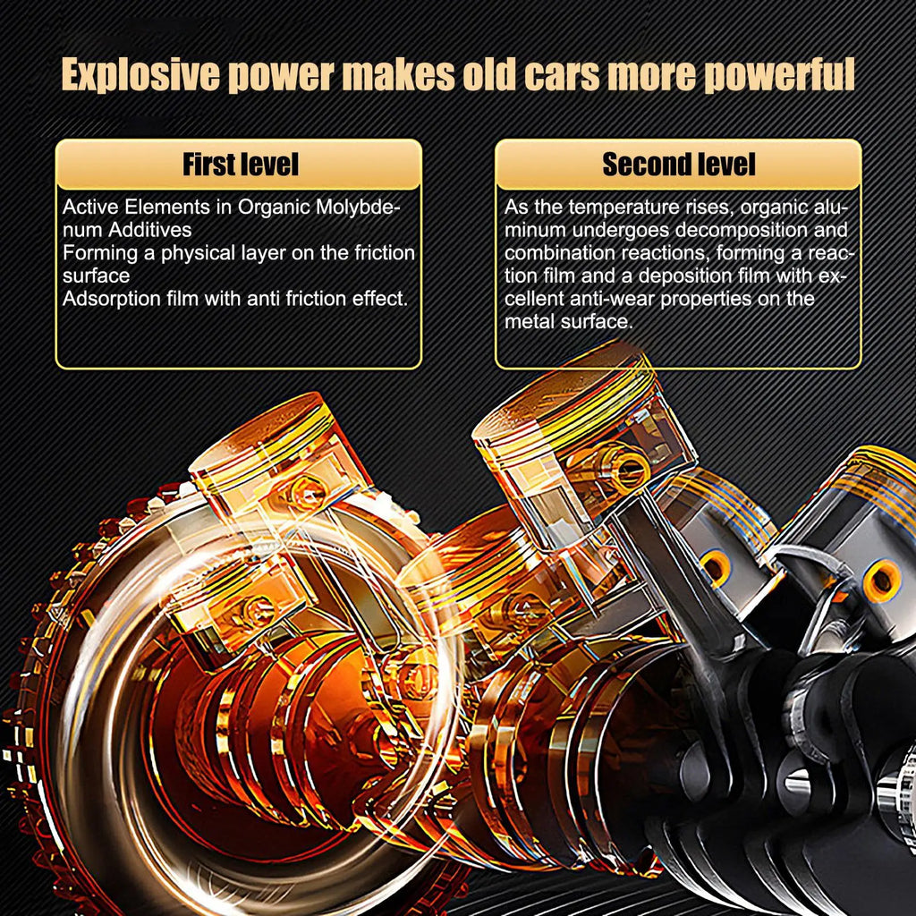 60ml Engine Oil Protectant & Friction Modifier for Cars
