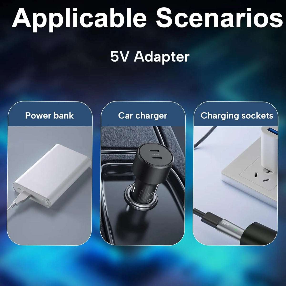 USB-C Adapter Charger for Philips OneBlade QP2724 QP2834