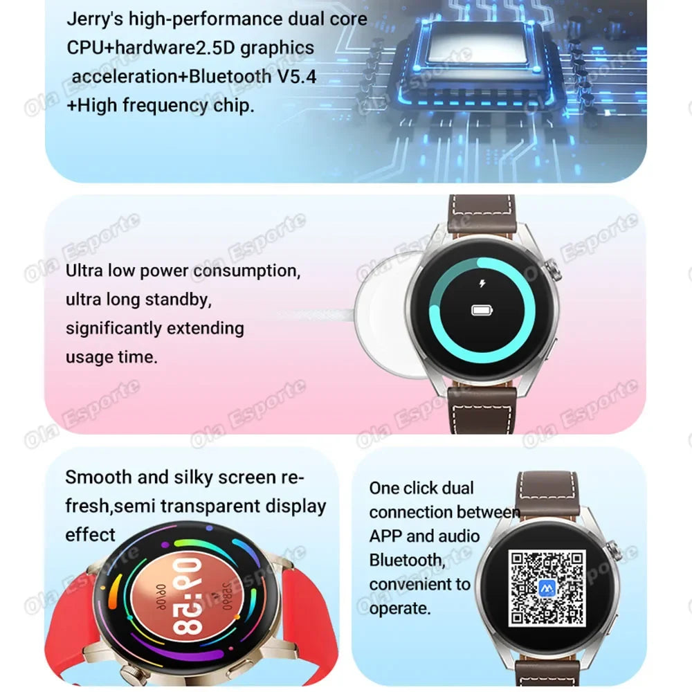 2025 Men's Smart Watch HD Display Health Tracking Bluetooth Calling