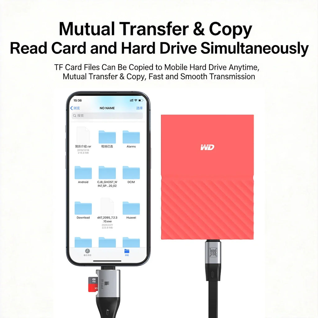USB-C OTG Cable 100W 20cm – TF Card Reader USB 3.1 Gen2