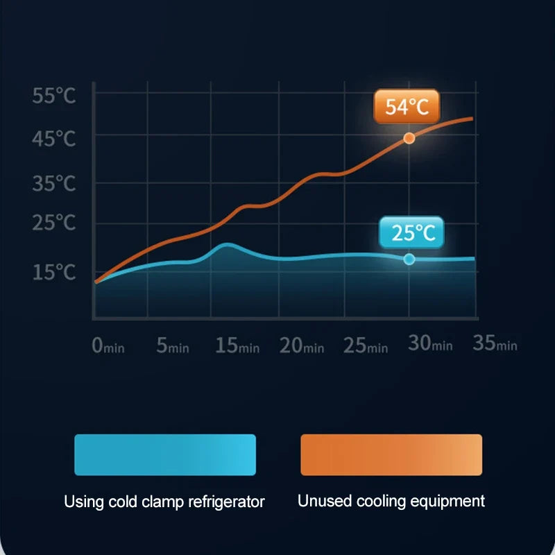 Cooler Cell Phone Accessories Mobile Cooling Fan Games Smartphone