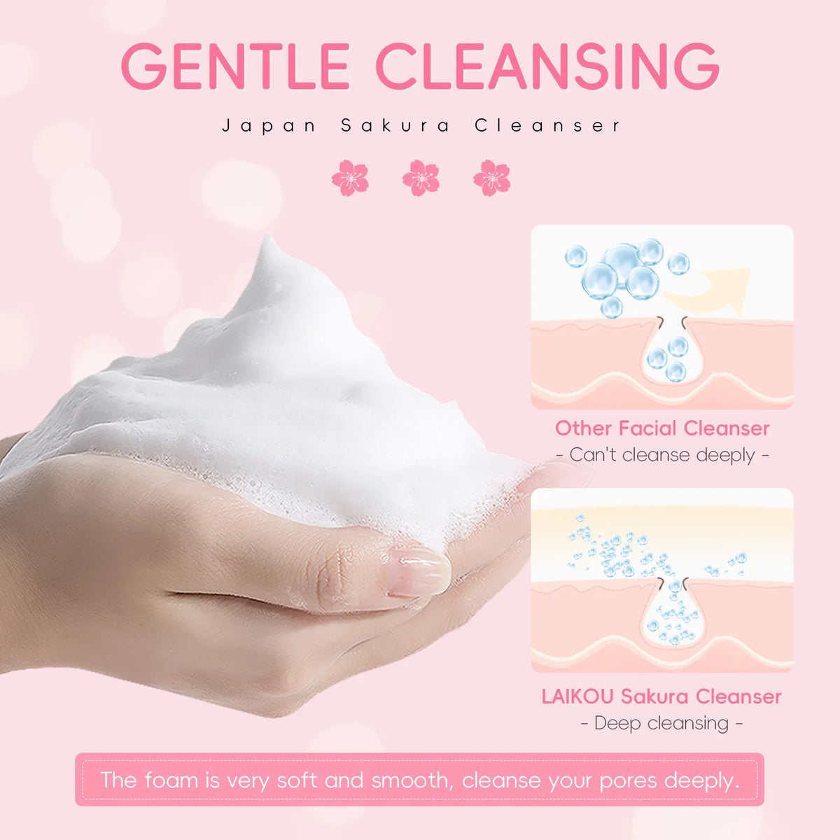 LAIKOU Sakura Cleanser Gentle Deep Cleaning Oil Control Moisturizing