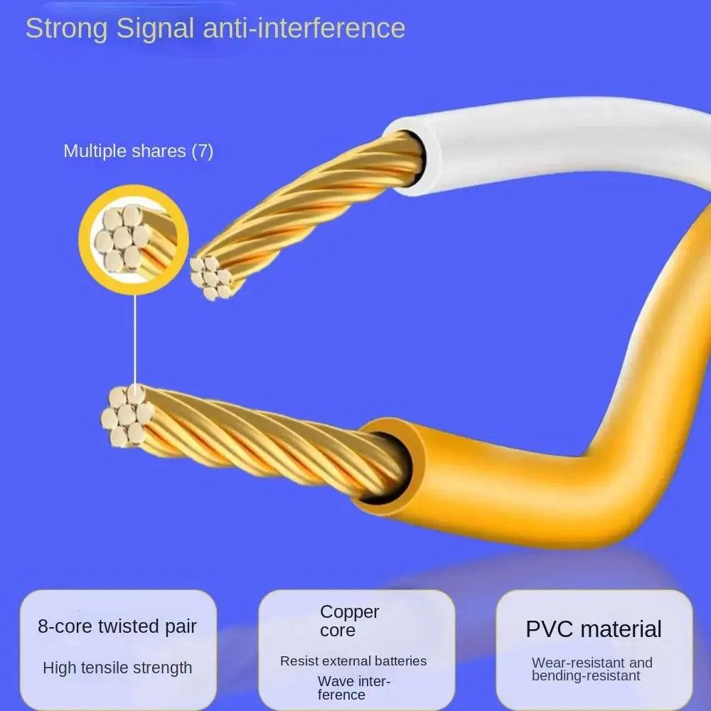 Cat 6 Flat Ethernet Patch Cable | Anti-Interference LAN Cord