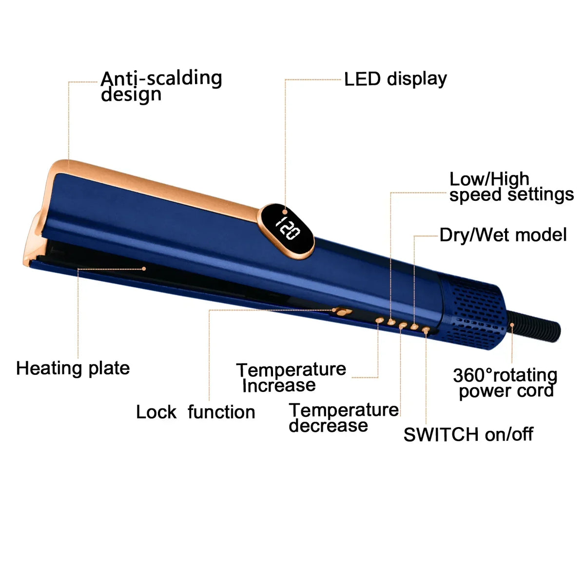 2-in-1 Airflow Hair Straightener & Dryer | LCD Ion Styler