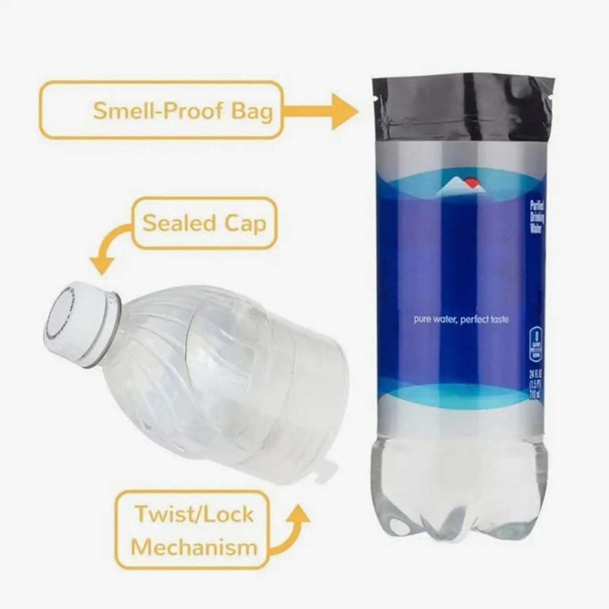 Water Bottle Diversion Safe – Hidden Stash Container