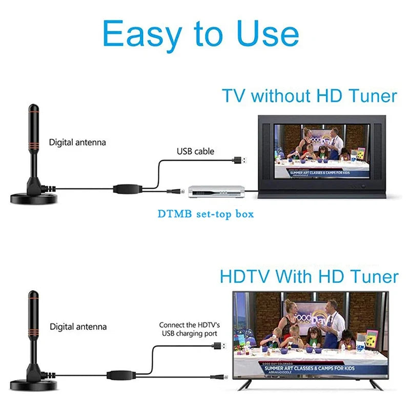 DTMB Digital TV Antenna – 4K HD Amplified Suction Cup Receiver
