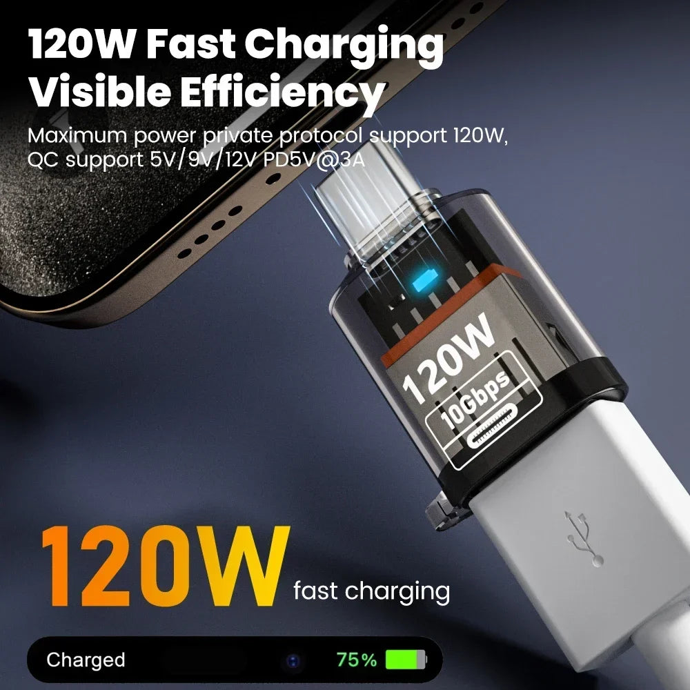 USB-A to Type-C Adapter – 120W Fast Charging & 10Gbps