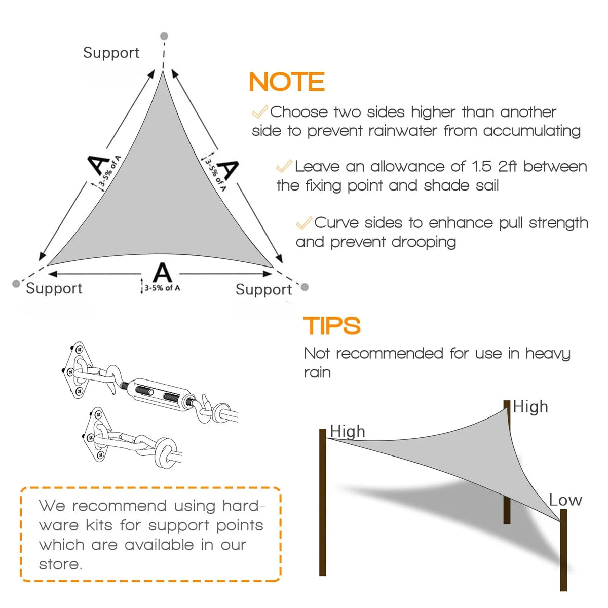 Triangle Sun Shade Sail – 98% UV Block Waterproof Canopy Awning
